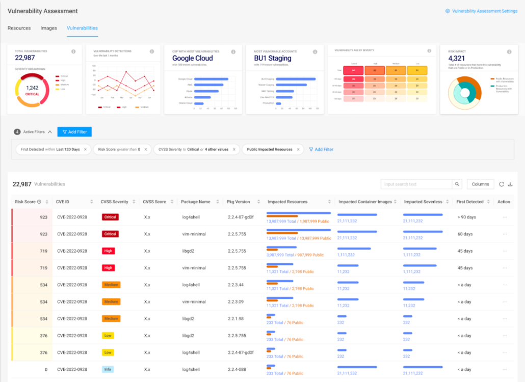 Rapid7 Cloud Security Nephosec